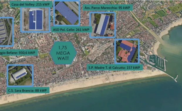 Foto Comunità Energetica